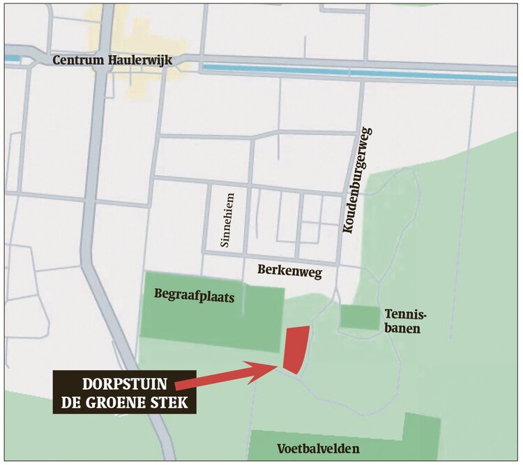 Waar is de Dorpstuin?